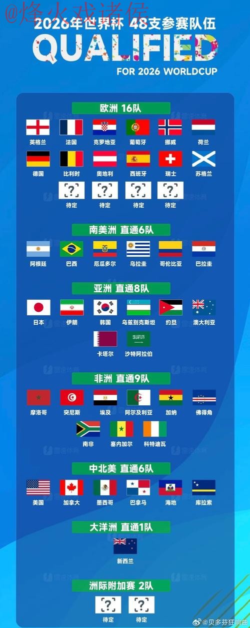 世界杯外围苹果全站 世界杯外围苹果全站