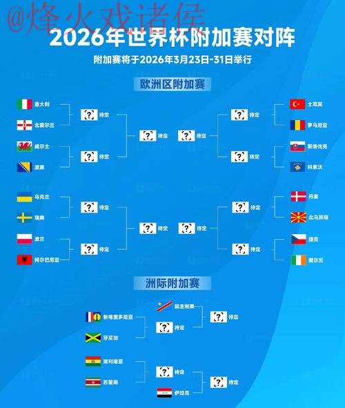 2026世界杯盘口正规最佳