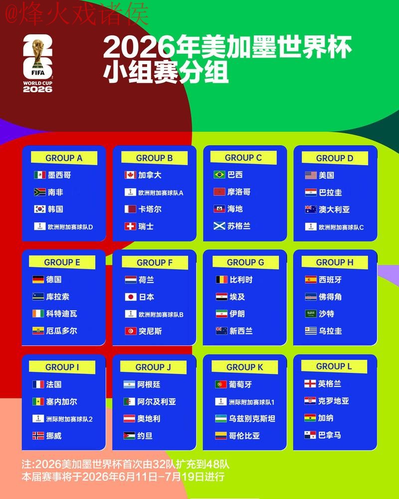 2026世界杯竞猜哪个好全站 2026世界杯竞猜哪个好全站